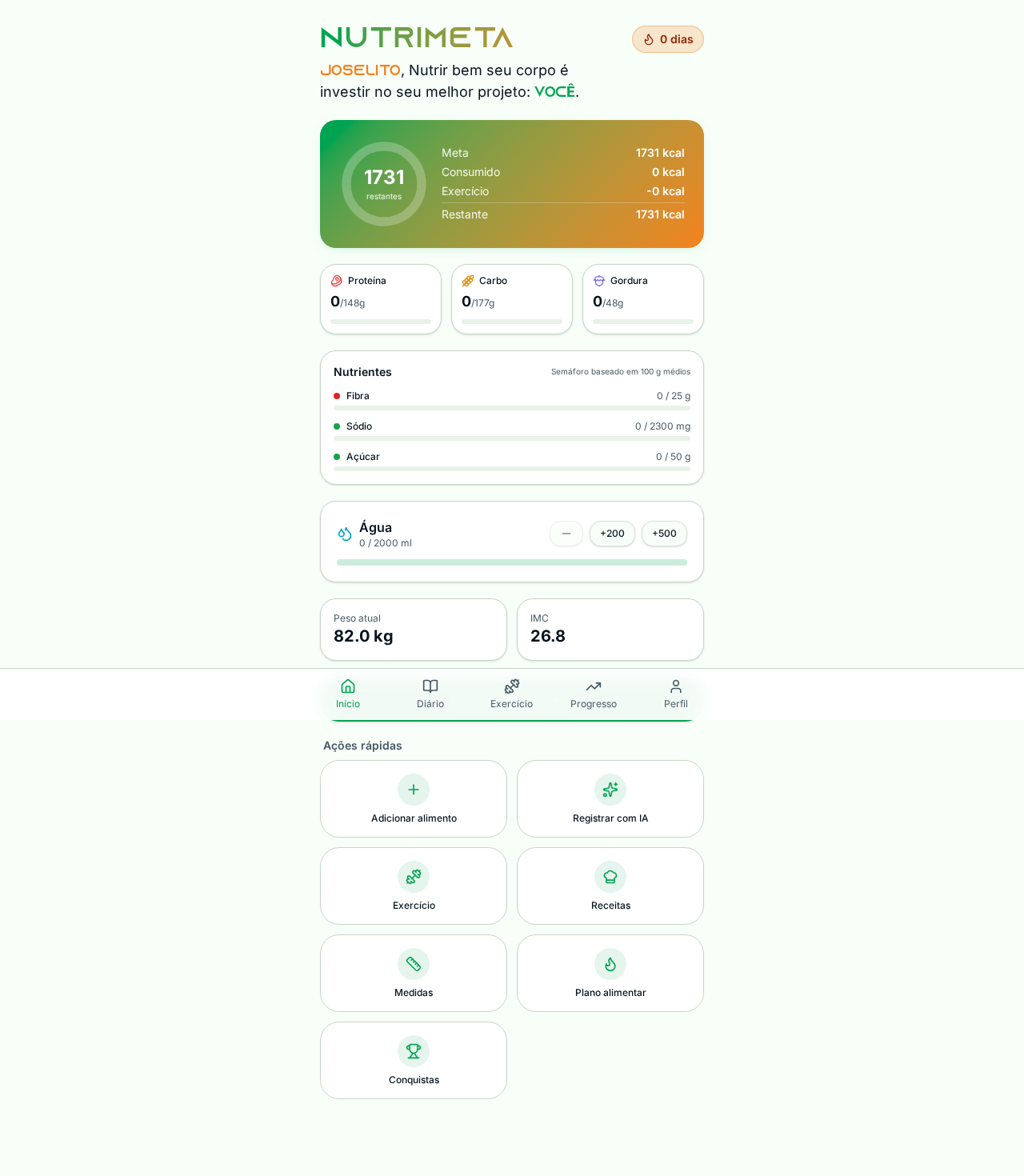 Dashboard do NutriMeta